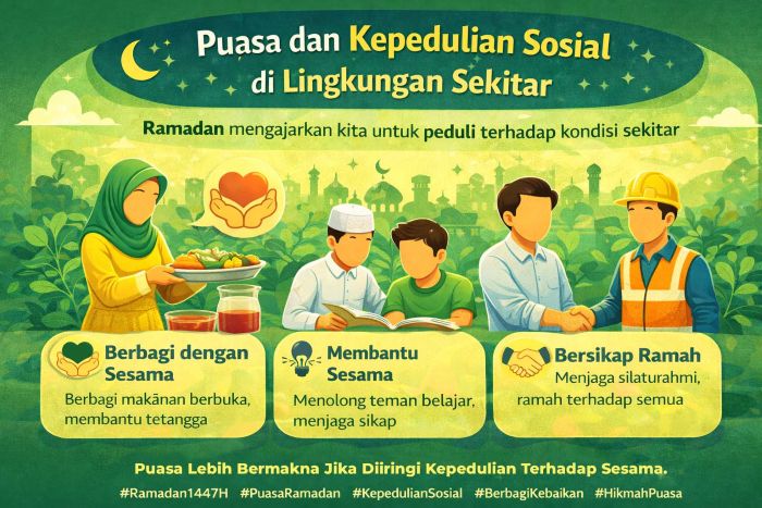 hari ke 11 - Puasa dan Kepedulian Sosial di Lingkungan Sekitar
